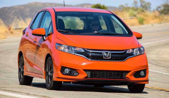2022 Honda Fit Price, Colors, Specs Honda Engine Info