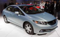 Honda Civic Hybrid 2024 Exterior