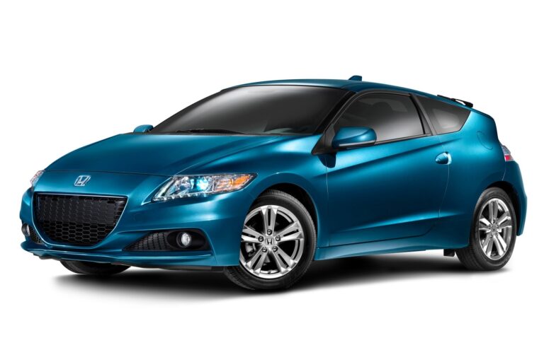 2025 Honda CRZ: A Sports Car with a Green Heart